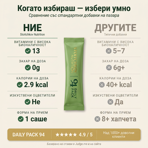 Daily Pack 94 – Vitaminas y minerales